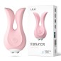 Rabbit Clit &amp; Nipple Vibrator